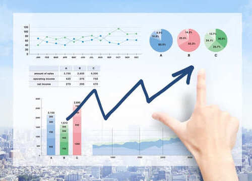 事業計画を策定する